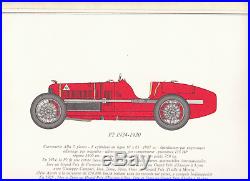 ALFA ROMEO automobiles de course, 7 super lithographies originales