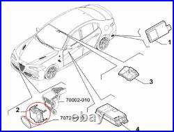 Centralina Électronique Radar Originale ALFA ROMEO Giulia 50558711