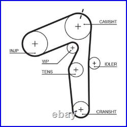 Pompe À Eau + Kit De Courroie Crantée Gates KP55500XS PowergripT pour Alfa Romeo
