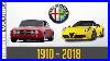 W C E Alfa Romeo Evolution 1910 2018